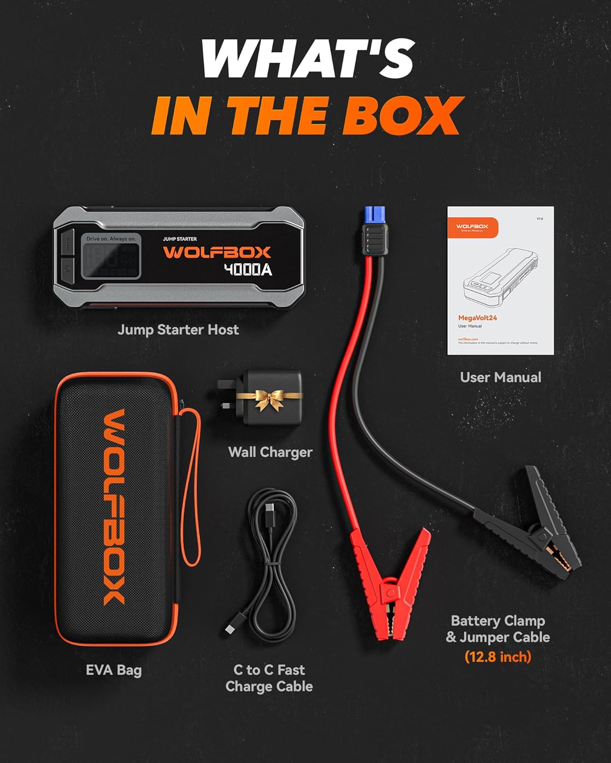 Wolfbox 4000A 12v Jump Starter