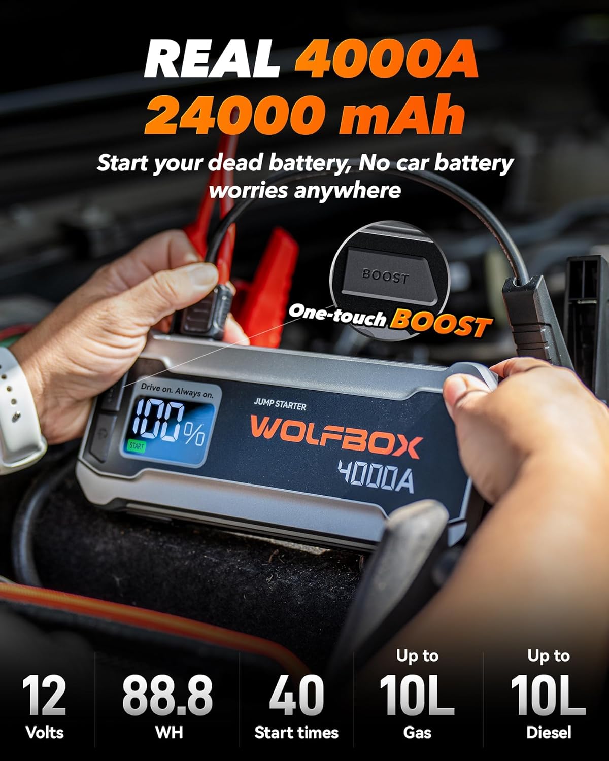 Wolfbox 4000A 12v Jump Starter
