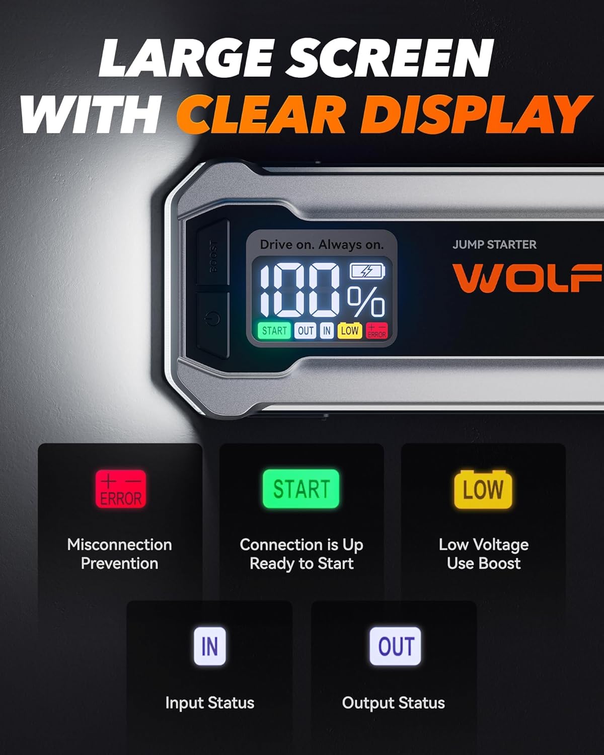 Wolfbox 4000A 12v Jump Starter
