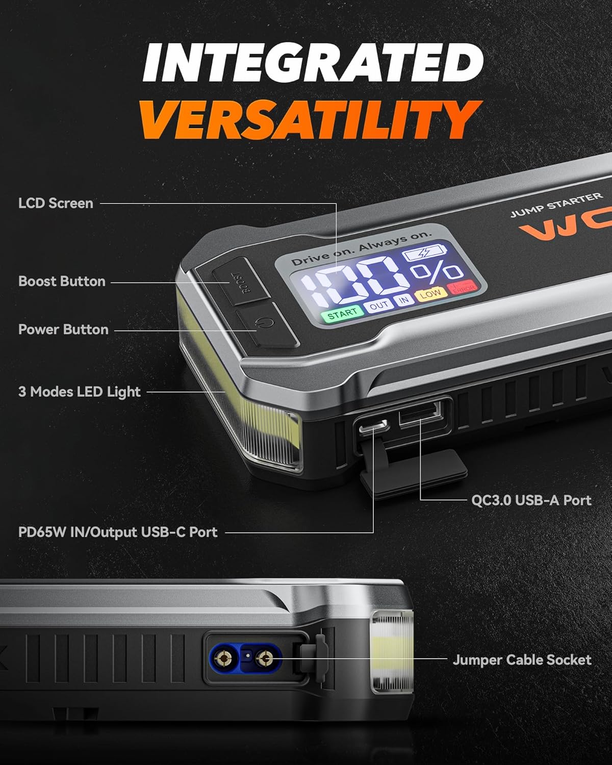 Wolfbox 4000A 12v Jump Starter
