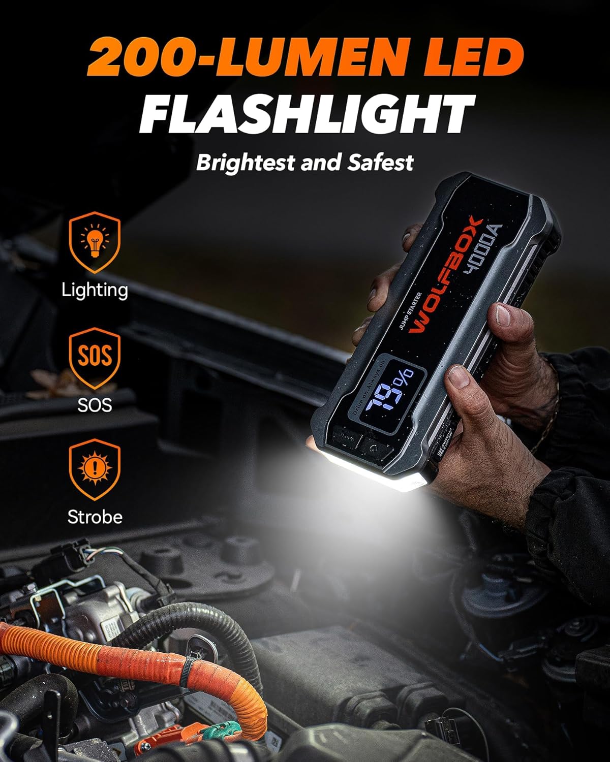 Wolfbox 4000A 12v Jump Starter