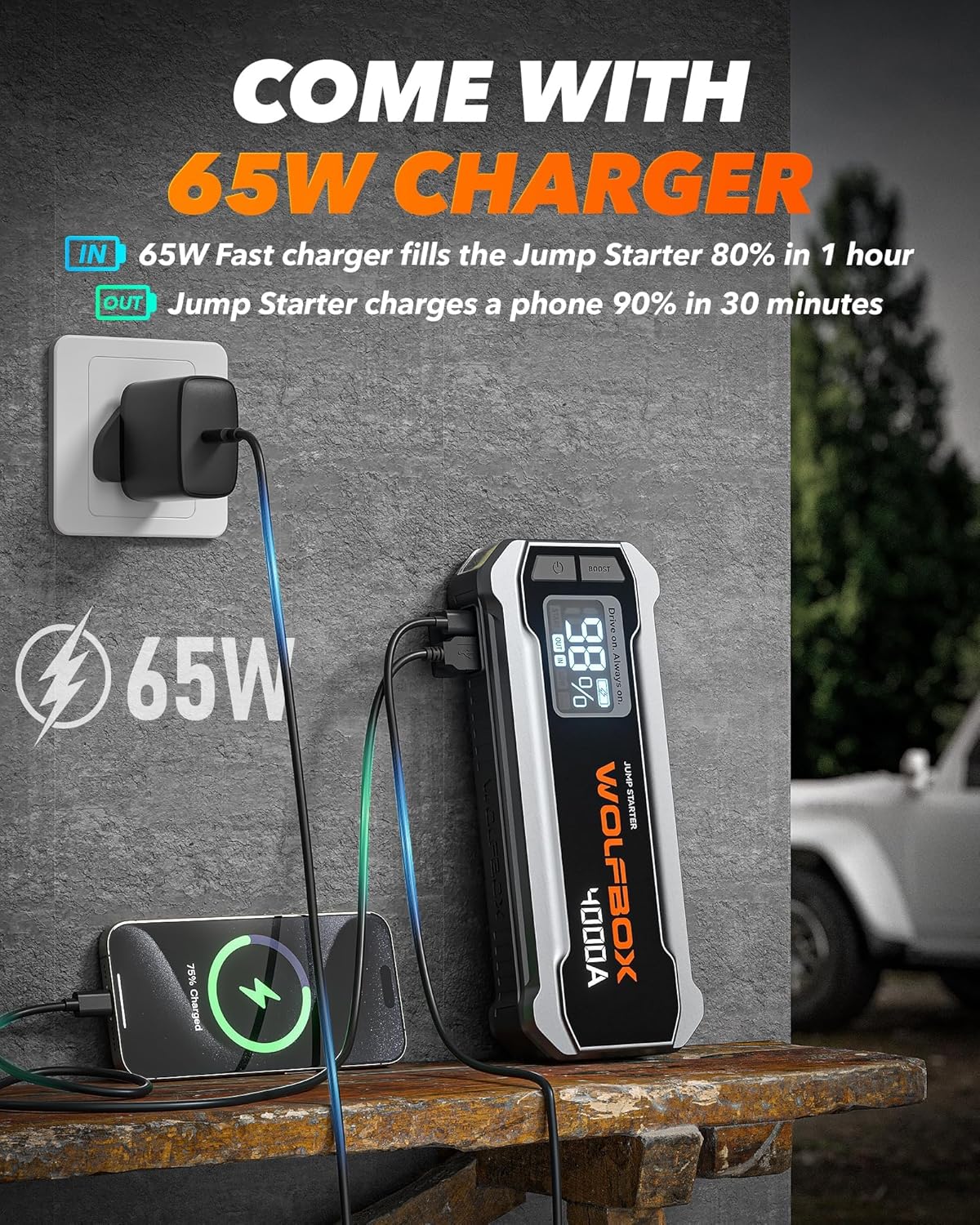 Wolfbox 4000A 12v Jump Starter