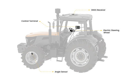 FJ Dynamics AT2 Autosteer System